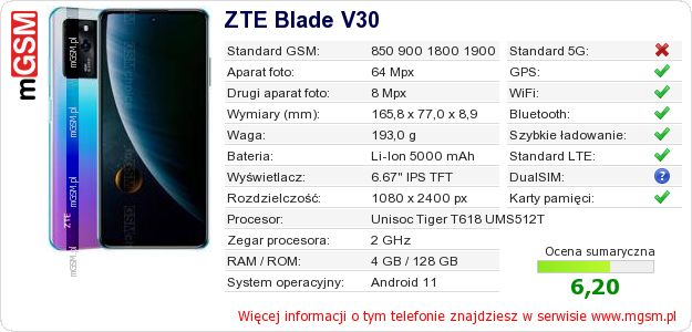 Dane telefonu ZTE Blade V30 Dane telefonu ZTE Blade V30