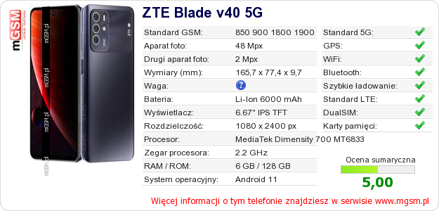 Dane telefonu ZTE Blade v40 5G