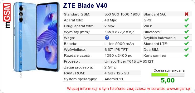 Dane telefonu ZTE Blade V40