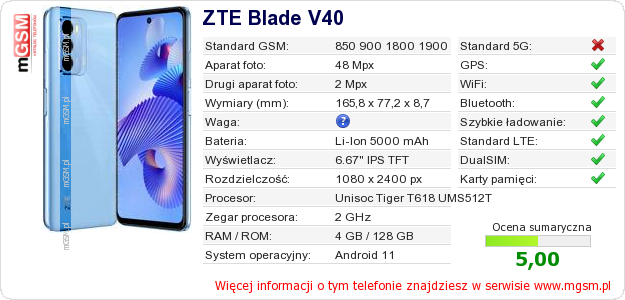 Dane telefonu ZTE Blade V40