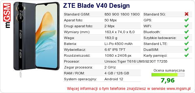 Dane telefonu ZTE Blade V40 Design