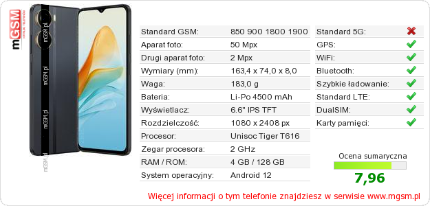 Dane telefonu ZTE Blade V40 Design
