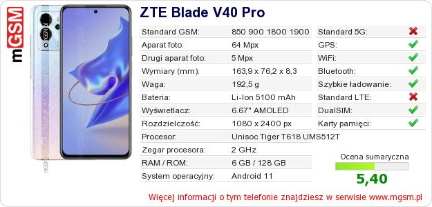 Dane telefonu ZTE Blade V40 Pro