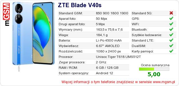 Dane telefonu ZTE Blade V40s Dane telefonu ZTE Blade V40s