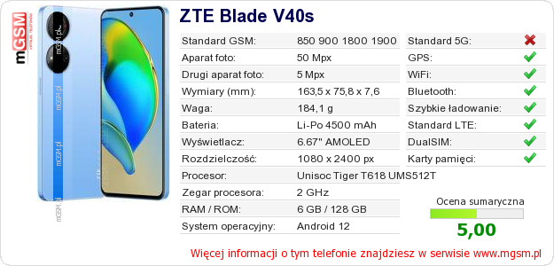 Dane telefonu ZTE Blade V40s