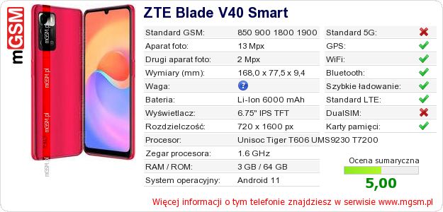 Dane telefonu ZTE Blade V40 Smart Dane telefonu ZTE Blade V40 Smart