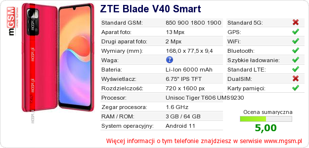 Dane telefonu ZTE Blade V40 Smart