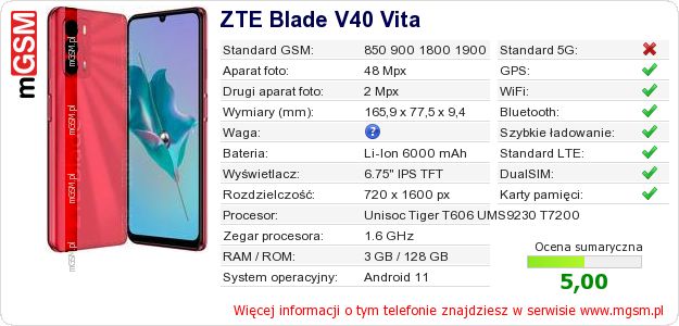 Dane telefonu ZTE Blade V40 Vita
