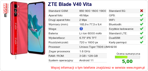 Dane telefonu ZTE Blade V40 Vita