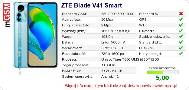 Dane telefonu ZTE Blade V41 Smart Dane telefonu ZTE Blade V41 Smart