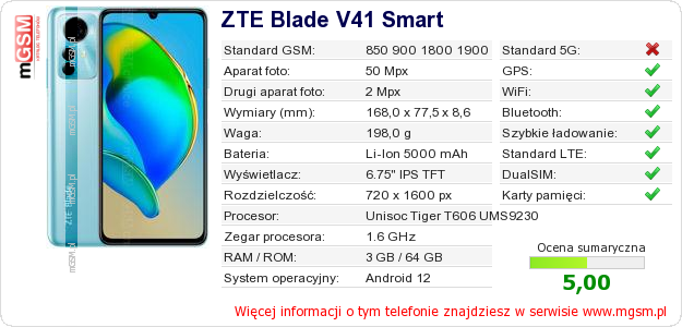 Dane telefonu ZTE Blade V41 Smart Dane telefonu ZTE Blade V41 Smart