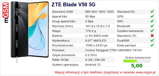 Dane telefonu ZTE Blade V50 5G