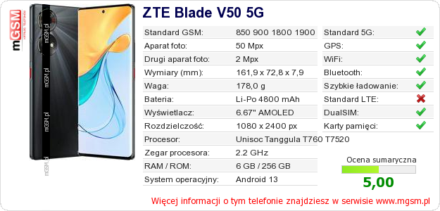 Dane telefonu ZTE Blade V50 5G