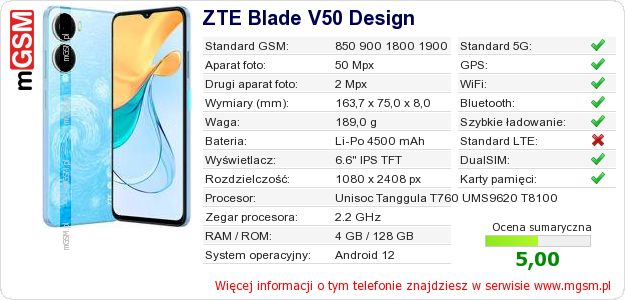 Dane telefonu ZTE Blade V50 Design