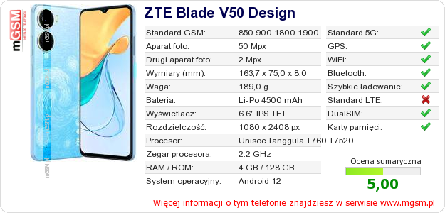 Dane telefonu ZTE Blade V50 Design
