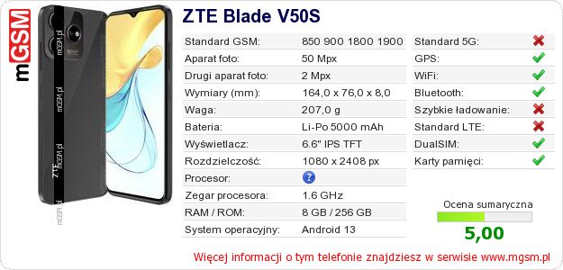 Dane telefonu ZTE Blade V50S Dane telefonu ZTE Blade V50S