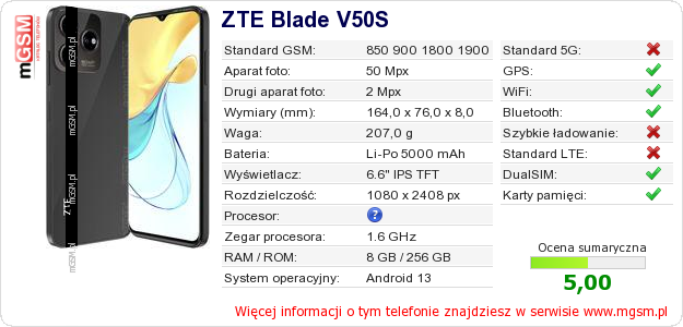 Dane telefonu ZTE Blade V50S