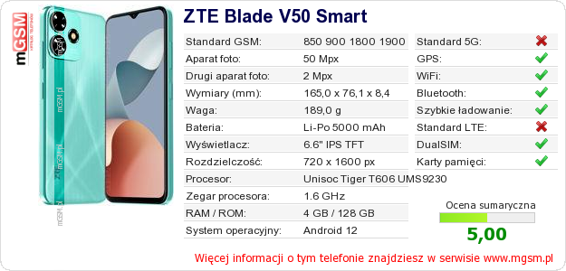 Dane telefonu ZTE Blade V50 Smart