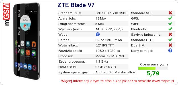 Dane telefonu ZTE Blade V7