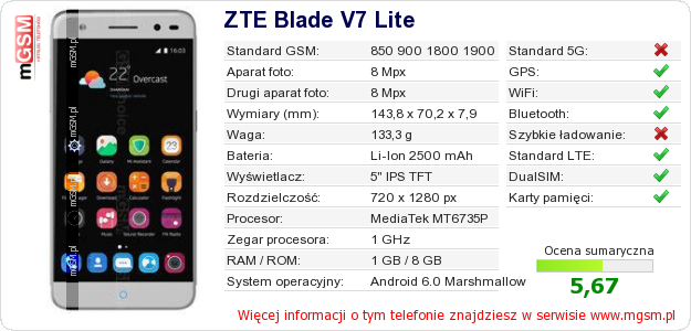 Dane telefonu ZTE Blade V7 Lite