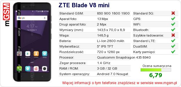 Dane telefonu ZTE Blade V8 mini Dane telefonu ZTE Blade V8 mini