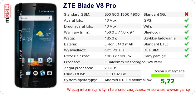 Dane telefonu ZTE Blade V8 Pro Dane telefonu ZTE Blade V8 Pro