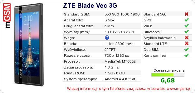 Dane telefonu ZTE Blade Vec 3G Dane telefonu ZTE Blade Vec 3G