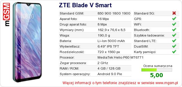 Dane telefonu ZTE Blade V Smart