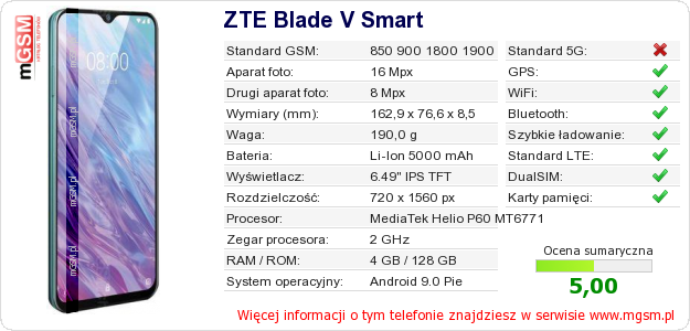 Dane telefonu ZTE Blade V Smart