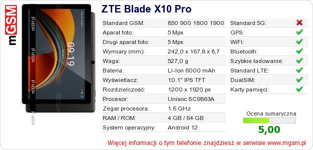 Dane telefonu ZTE Blade X10 Pro Dane telefonu ZTE Blade X10 Pro