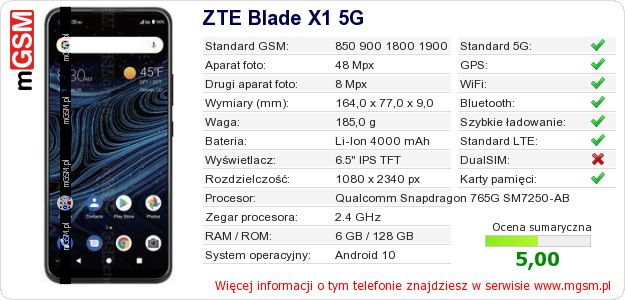 Dane telefonu ZTE Blade X1 5G