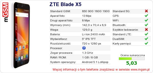 Dane telefonu ZTE Blade X5