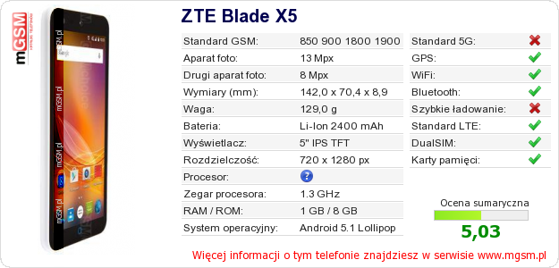 Dane telefonu ZTE Blade X5