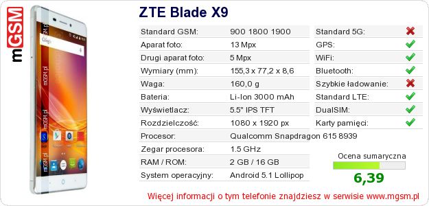 Dane telefonu ZTE Blade X9