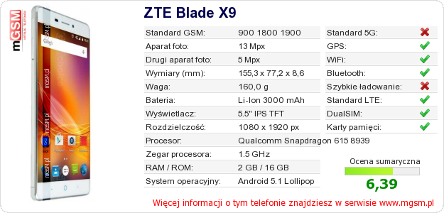 Dane telefonu ZTE Blade X9