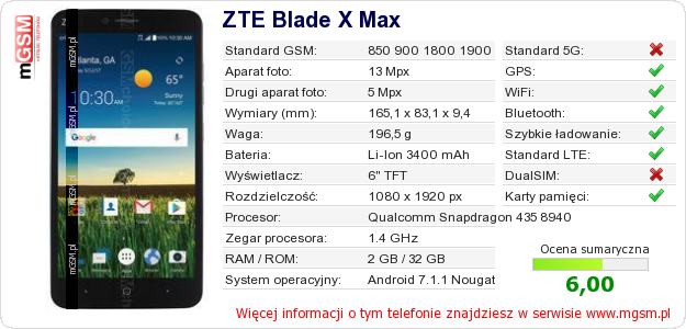 Dane telefonu ZTE Blade X Max Dane telefonu ZTE Blade X Max