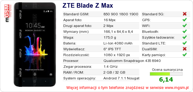 Dane telefonu ZTE Blade Z Max Dane telefonu ZTE Blade Z Max