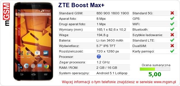 Dane telefonu ZTE Boost Max+ Dane telefonu ZTE Boost Max+