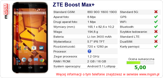 Dane telefonu ZTE Boost Max+