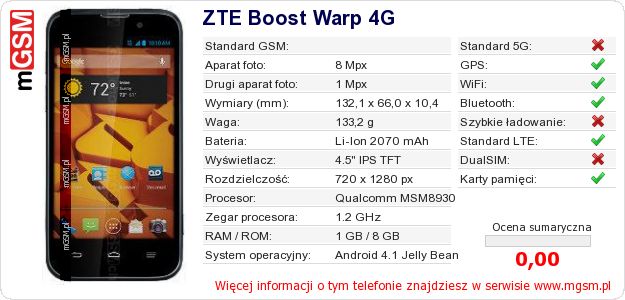 Dane telefonu ZTE Boost Warp 4G