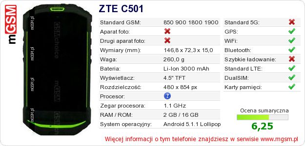 Dane telefonu ZTE C501