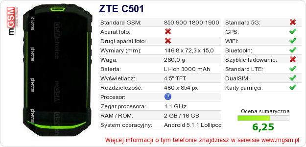Dane telefonu ZTE C501