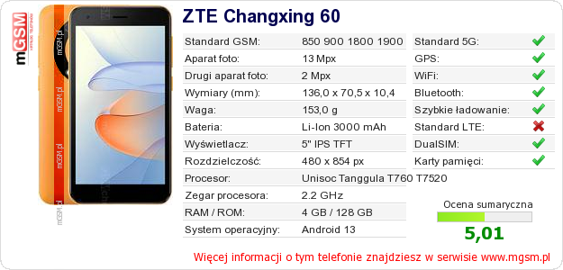 Dane telefonu ZTE Changxing 60