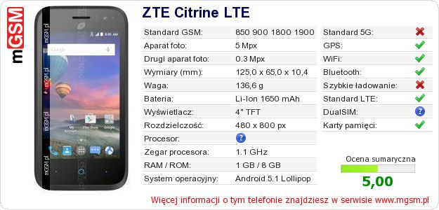 Dane telefonu ZTE Citrine LTE