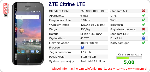 Dane telefonu ZTE Citrine LTE