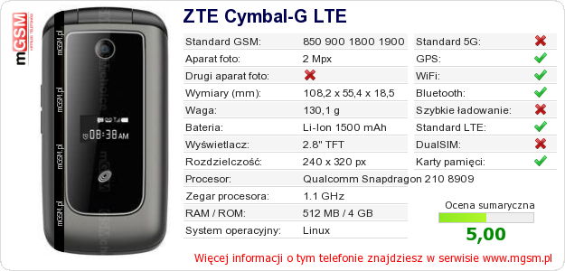 Dane telefonu ZTE Cymbal-G LTE