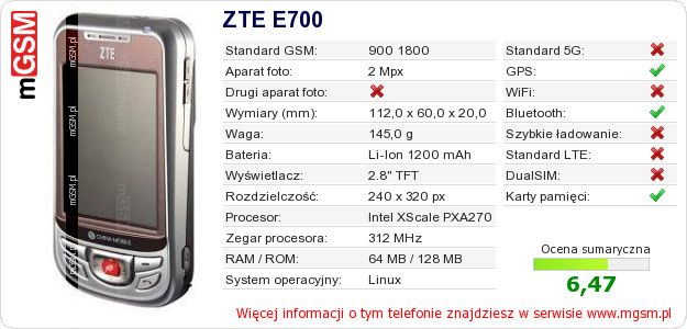Dane telefonu ZTE E700 Dane telefonu ZTE E700