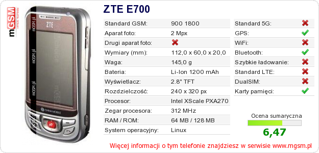 Dane telefonu ZTE E700
