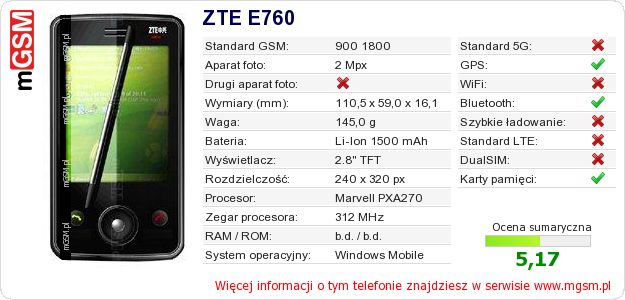 Dane telefonu ZTE E760