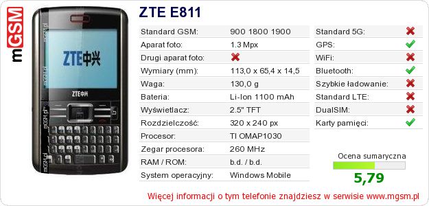 Dane telefonu ZTE E811 Dane telefonu ZTE E811